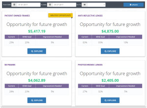 GPNEDGE-OpportunitiesDashboard