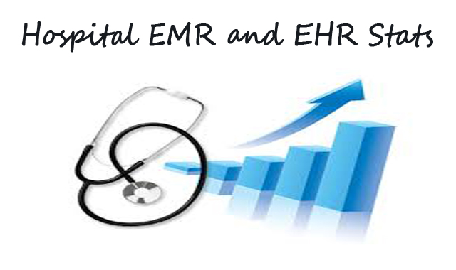 hospital emr