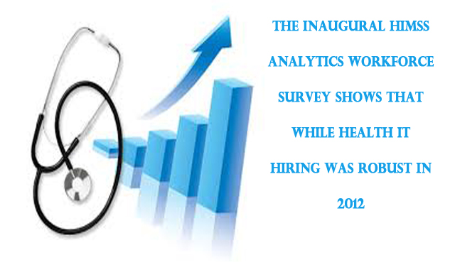 himss analytics