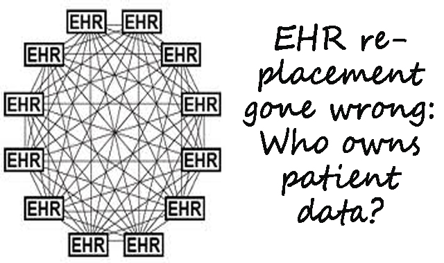 ehr