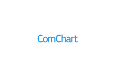ComChart EMR