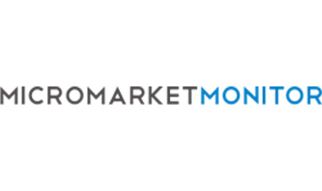 micromarket monitor