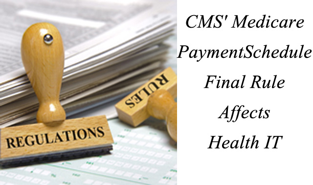 cms' medicare payment