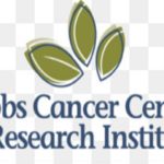 Gibbs Cancer Center