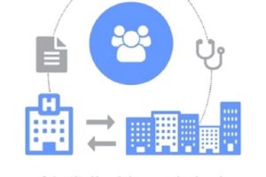 redox engine competitors, redox company, viimed and redox team to speed ehr integrations, Redox revenues and customer base soar in 2019