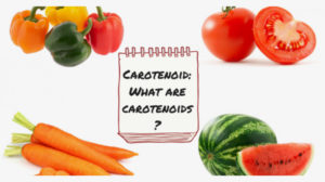 Carotenoids Market Size Is Anticipated To Witness Significant Growth By 2024