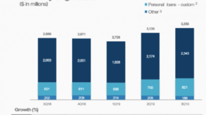 Data revolution in healthcare puts spotlight on Artificial Intelligence targets for M&A, says Hampleton Partners’ report