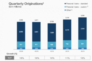 Data revolution in healthcare puts spotlight on Artificial Intelligence targets for M&A, says Hampleton Partners’ report