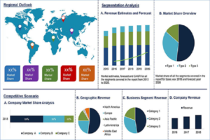 Smart Glass Market Size Worth $8,223 Million By 2026 | CAGR: 13.1%