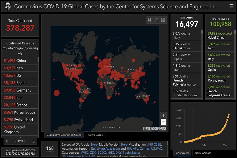 Digital data opt-out scheme in England put on hold amid COVID-19 pandemic