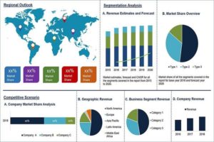 3D Printing Metal Market Worth $3.06 Billion By 2026 | CAGR: 23.6%