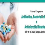 2nd Annual Congress On Antibiotics, Bacterial Infections & Antimicrobial Resistance
