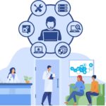 cloud services