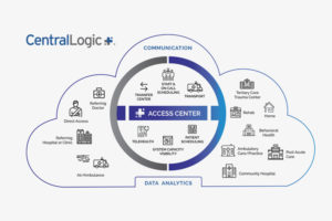 Central Logic Acquisition of Ensocare to Improve Access to Care