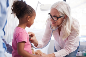 What You Need To Know about Looking Up Benefits and In-network Care