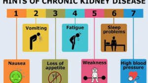 chronic kidney disease