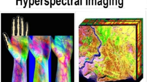 hyperspectral imaging market