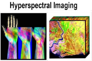 hyperspectral imaging market
