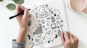 product research methods