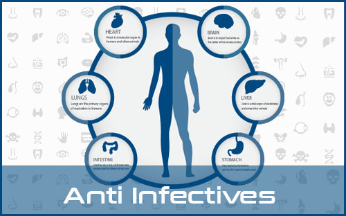 otc anti-infective products