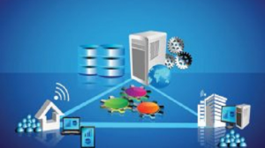 software defined everything