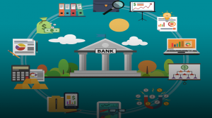 banking system software