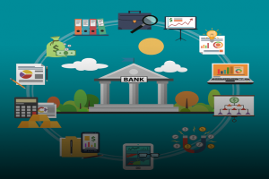 banking system software