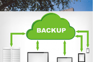 cloud data backup