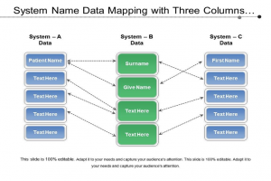 data mapping course