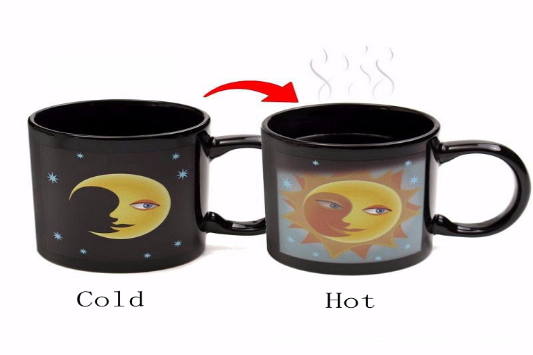 thermochromic pigments