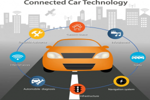 connected car