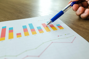 improve your business