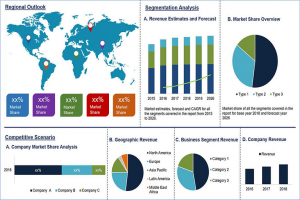 Drug Discovery Informatics
