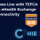 C3HIE Launches TEFCA Connectivity via eHealth Exchange QHIN Network